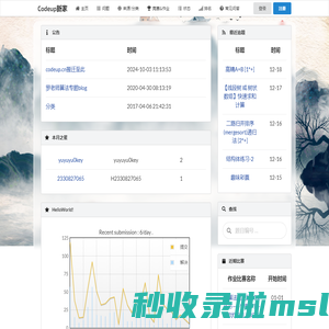 主页 - Codeup新家