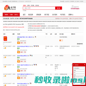 MC74HC1G04DFT2供应|MC74HC1G04DFT2采购|MC74HC1G04DFT2PDF资料上【51电子网】