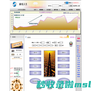 曲线人生_八字算命_人生曲线_超准最直观的算命网站