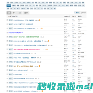 马尔代夫旅游攻略游记分享网站社区 - 8264户外