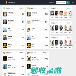 在看直播排行榜 - 实时直播排行