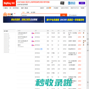 04813032AA现货分销商【买卖IC网】及04813032AA价格表