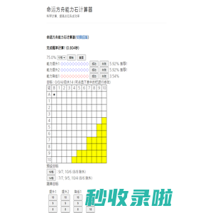 命运方舟能力石计算器