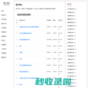 日出东方股东吴典华