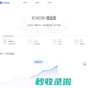 FUNCDN 商业版 - CDN系统|自建CDN|CDN平台软件