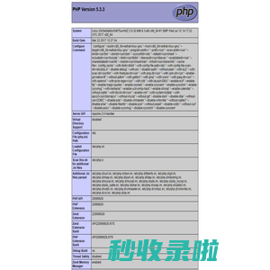 phpinfo()