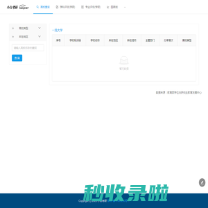 小白考研