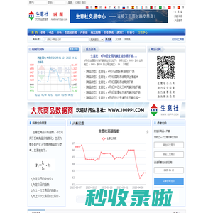 丙酮产业网 - 丙酮价格、丙酮行情与丙酮资讯服务平台 - 生意社丙酮频道