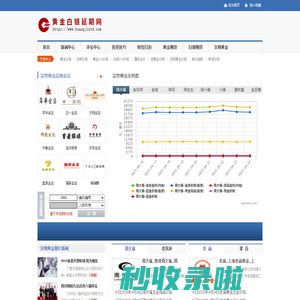 实物黄金_实物黄金价格_金店黄金价格_实物黄金投资_银行实物黄金价格_实物黄金价格查询_实物黄金价格走势