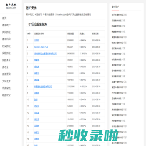 ST天山股东张涛