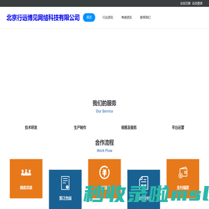 北京行远博见网络科技有限公司