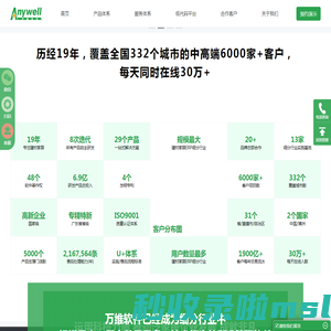 万维软件 | 建材ERP, 家居ERP, 陶瓷ERP, 家装整装ERP, 建材家居进销存, 建材家居CRM, 建材家居行业一站式数智化运营支撑平台