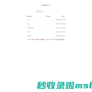 Nginx Directory