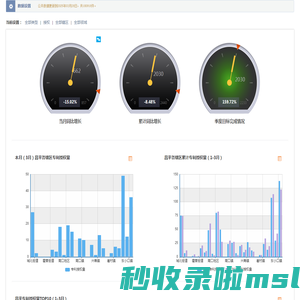 北京市昌平区知识产权大数据系统知识产权库