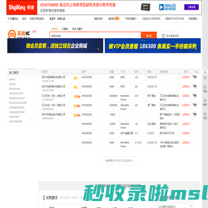 HF920GSE现货分销商【买卖IC网】及HF920GSE价格表