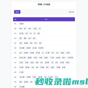 分个包吃组
