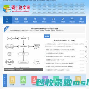 硕士论文-硕士毕业论文-硕士论文范文-硕士论文网