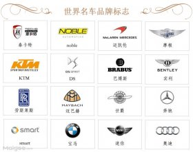 满福包包网首页-分享包包品牌、包包价格等知识「轻松选购」